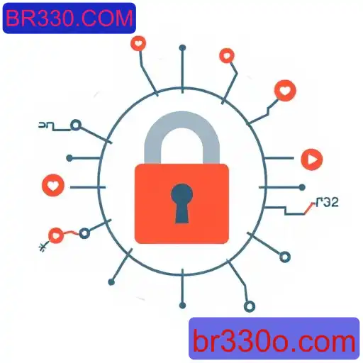 política Privacidade